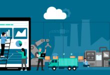 Process Manufacturing ERP