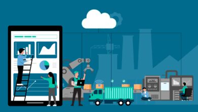 Process Manufacturing ERP